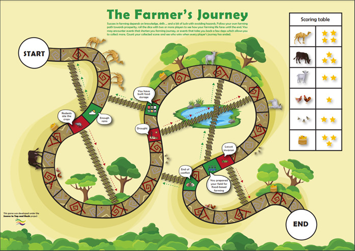 Farmer_s Journey